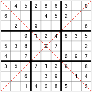 anti diagonal puzzle