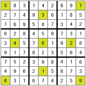 girandola puzzle solution