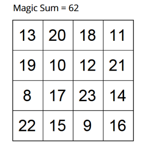 magic square puzzle solution
