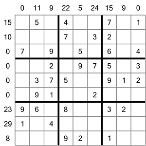 sandwich sudoku puzzle
