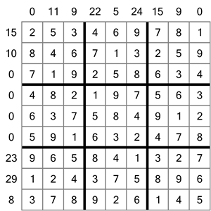 sandwich sudoku puzzle solution