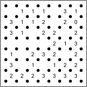 slitherlink puzzle